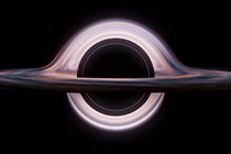 这个点很多人没意识到：你在吃瓜51花了很多时间却没效果？先看设置优先级（信息量有点大）